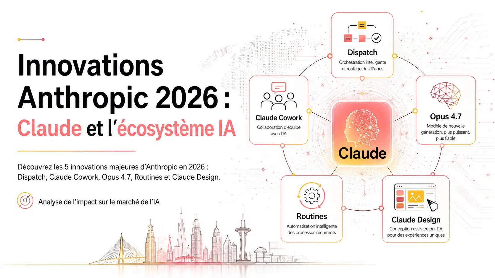 Claude-IA-innovation-2026-ecosysteme anthropic-webdigitci